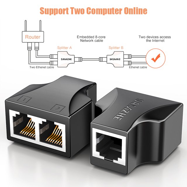 Adapter Lan Cable Extender Splitter for Connection