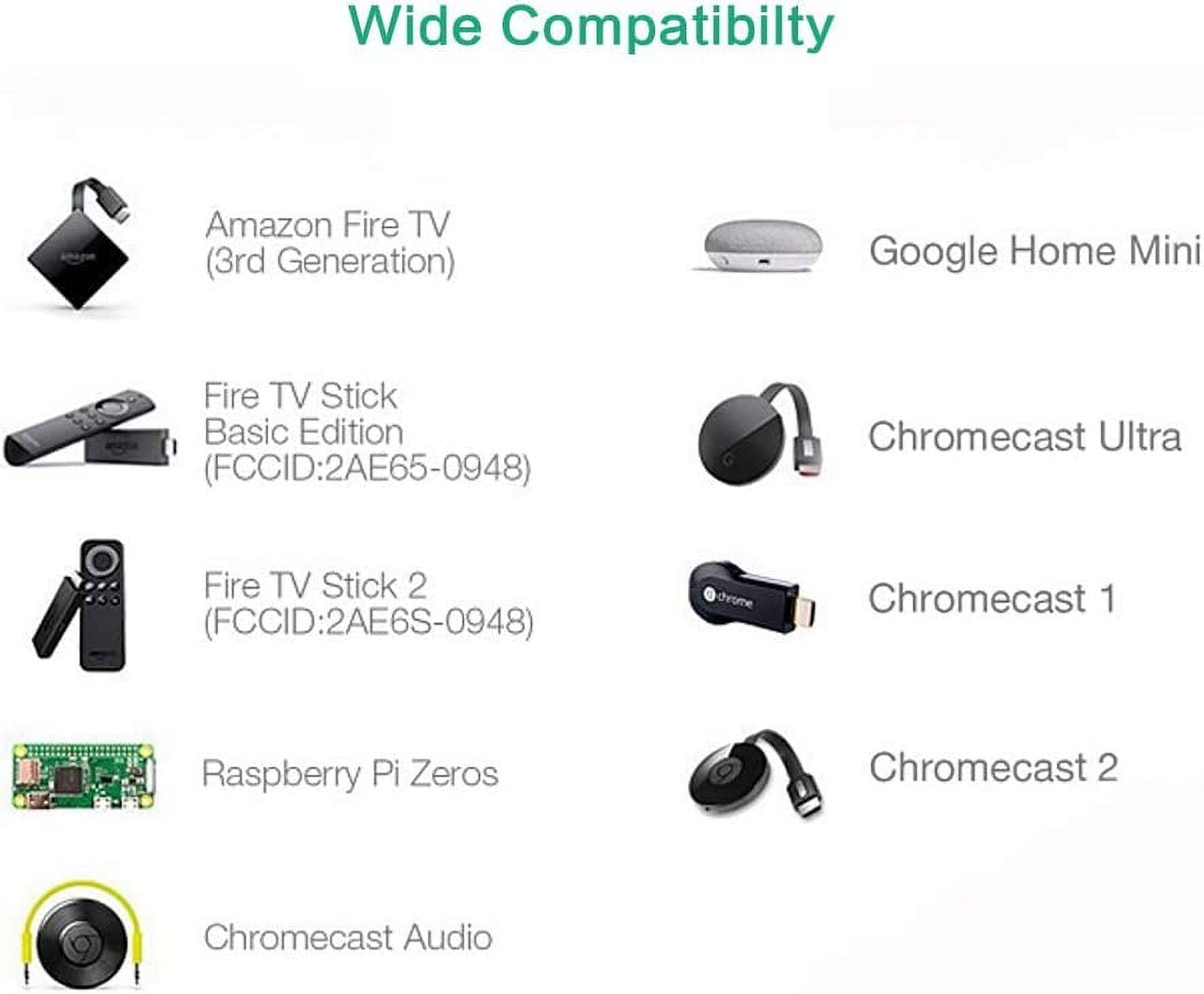 Adaptador Ethernet Micro USB a RJ45 para Fire TV Google Home Mini Chromecast  Ultra JShteea Nuevo