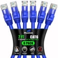 thumbnail image 1 of Maximm Cat 6 Ethernet Cable 7 ft (6-Pack) - High-Speed LAN Cable, Internet Cable, Patch Cable, and Network Cable - UTP, 10Gbps, 550MHz Ethernet Cord - Blue, 1 of 8