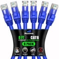 thumbnail image 1 of Maximm Cat 6 Ethernet Cable 8 ft (6-Pack) - High-Speed LAN Cable, Internet Cable, Patch Cable, and Network Cable - UTP, 10Gbps, 550MHz Ethernet Cord - Blue, 1 of 8