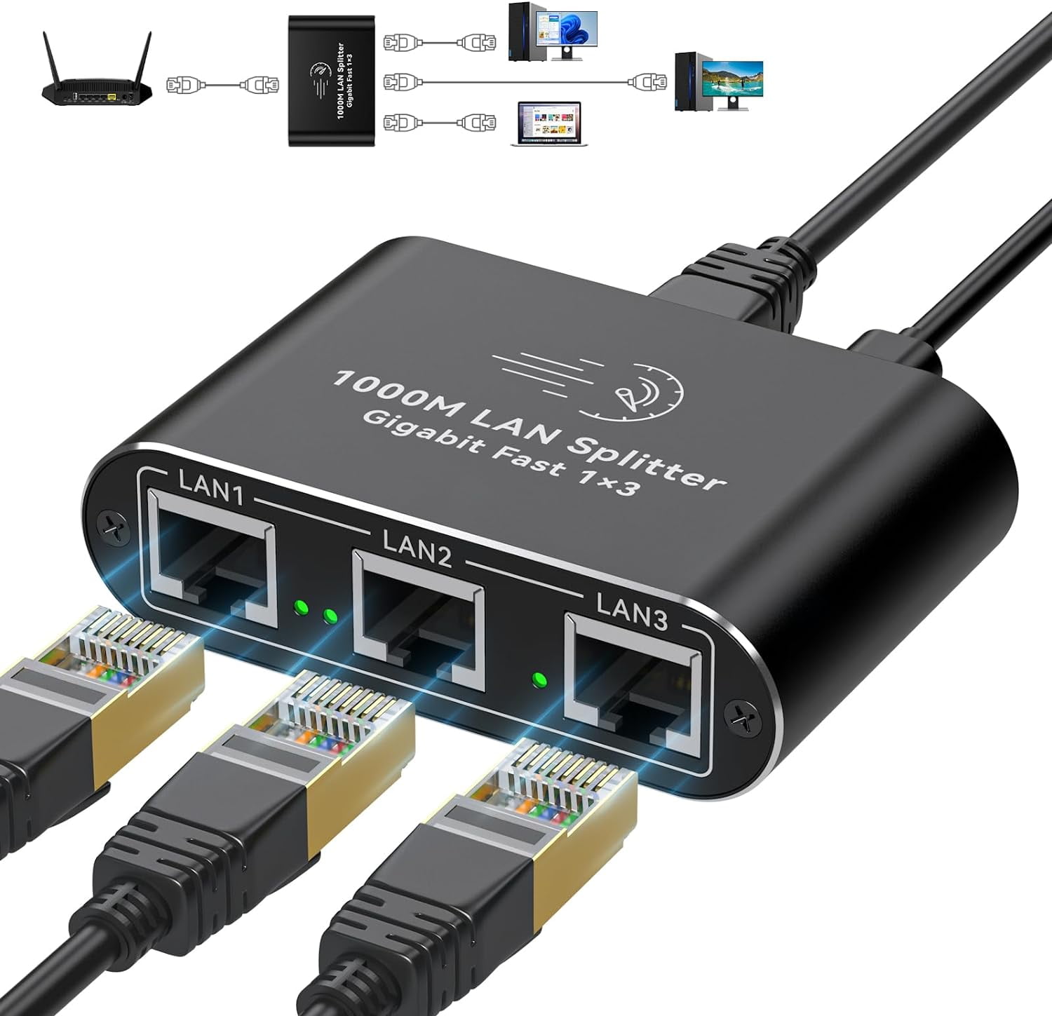 Amazon.co.jp: 1000Mbps イーサネット スプリッター 1から2出力