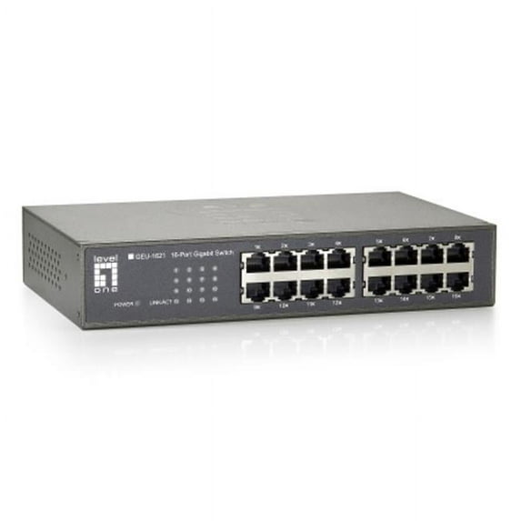 Ethernet Switches