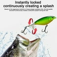 thumbnail image 1 of Ettsollp 7.5CM/6G 9CM/11G Fishing Lure with Sharp Hook Realistic 3D Eyes Topwater Floating Artificial Metal Hard Bait Outdoor Fishing Accessories, 1 of 8