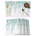 thumbnail image 1 of Eucalyptus Leaves Placemats Set of 12, Turquoise Summer Botanical Weeping Placemats for Dining Table, Place Mats for Kitchen Tabletop, Waterproof Wipeable Dining Table Mats Set, 1 of 9