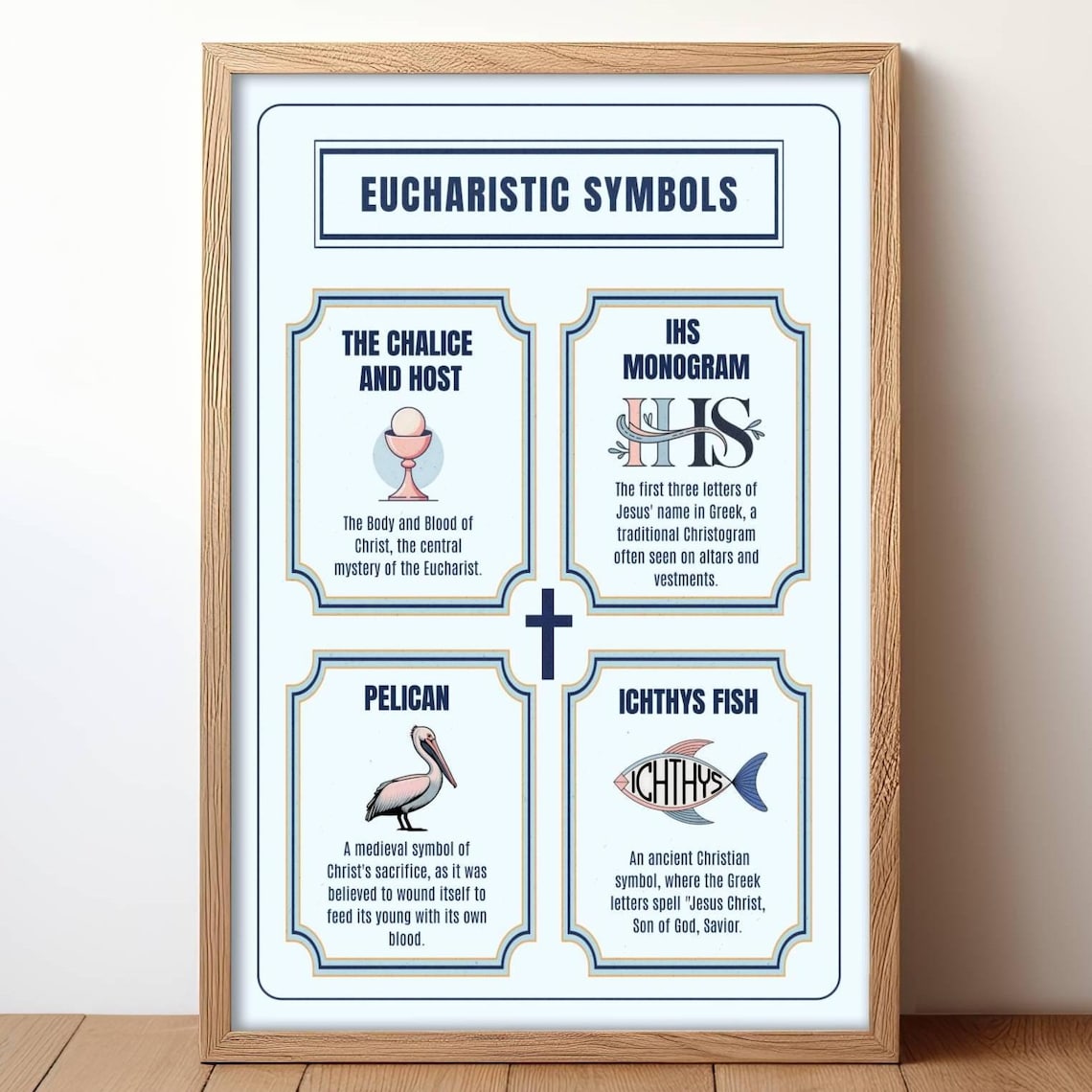 Catholic Inkography Eucharistic Symbols Print, Catholic Infographic #2990, Unframed Canvas ...