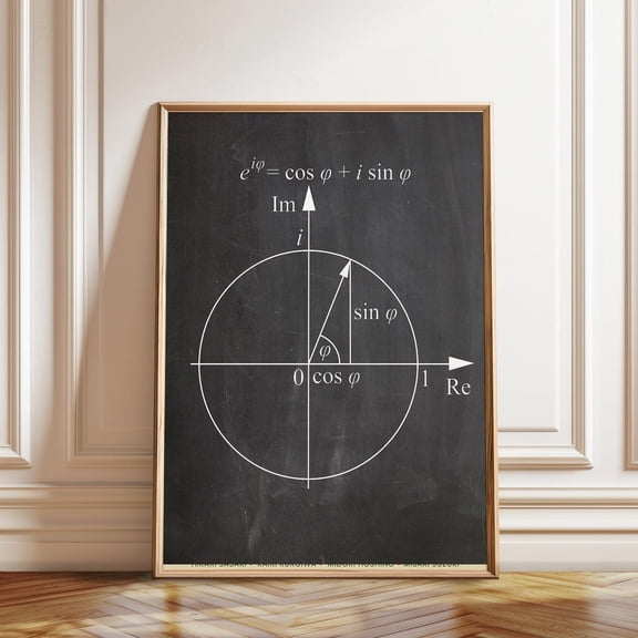 Euler Formula Complex Plane Mathematics Wall Art Poster