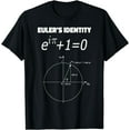 thumbnail image 1 of Euler's Identity Math Equation T-Shirt, 1 of 4