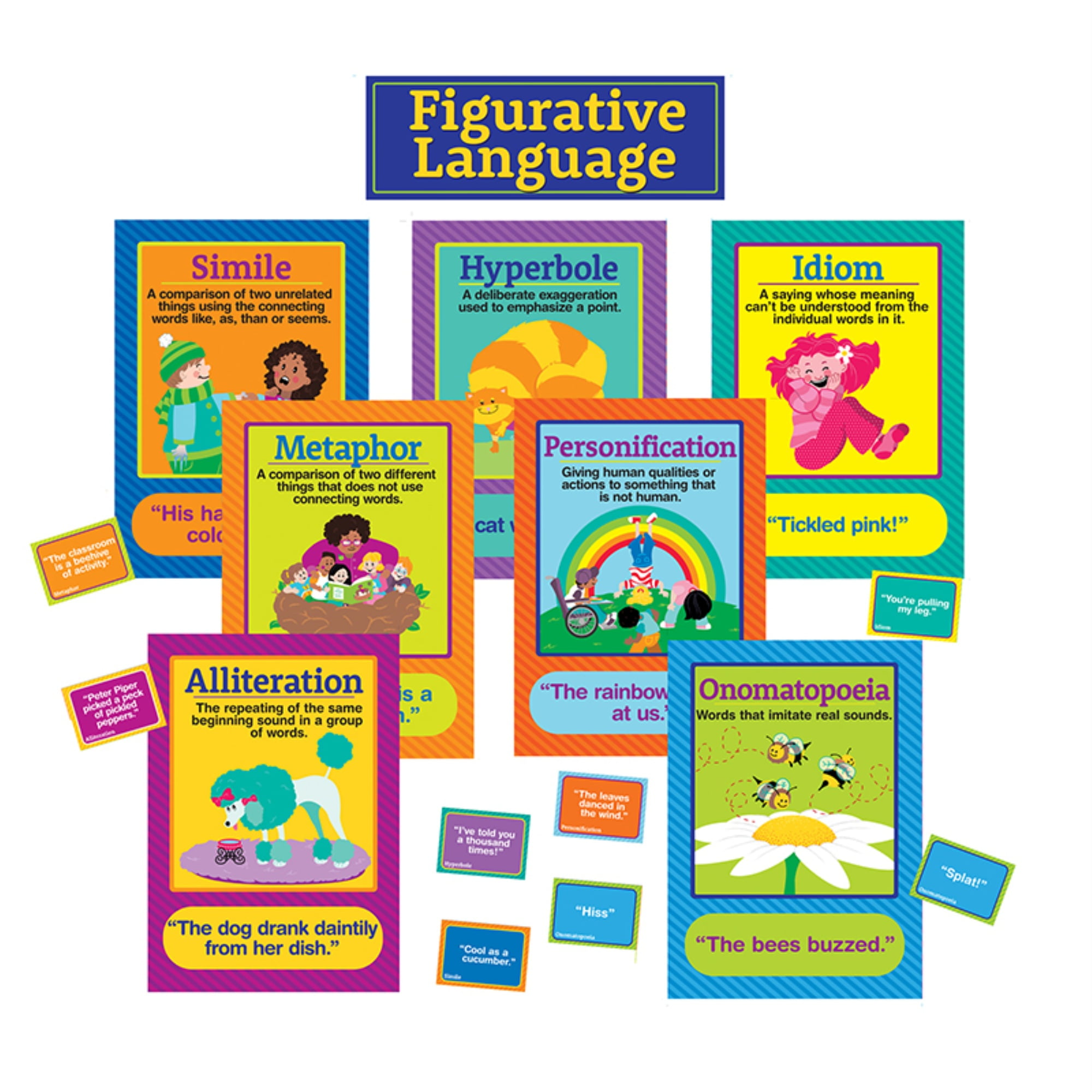 Eureka Figurative Language Bulletin Board Set 7/Set (EU847095