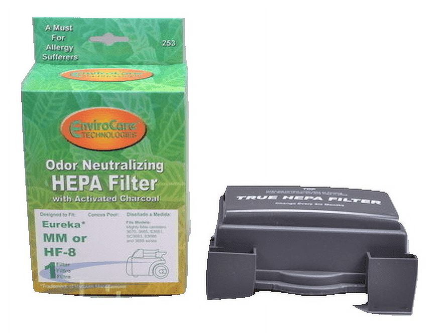 Eureka Hepa Filter Mighty Mite Canister Hf8 Part253