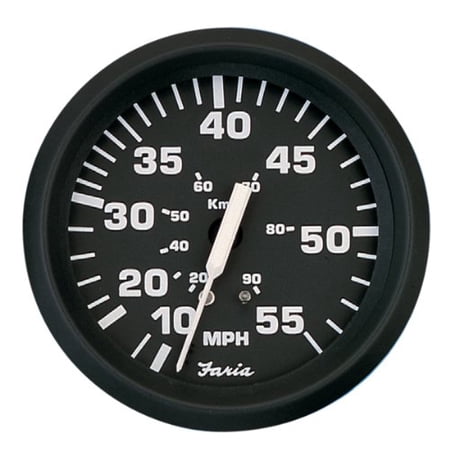 Euro Speedometer 55Mph Blk