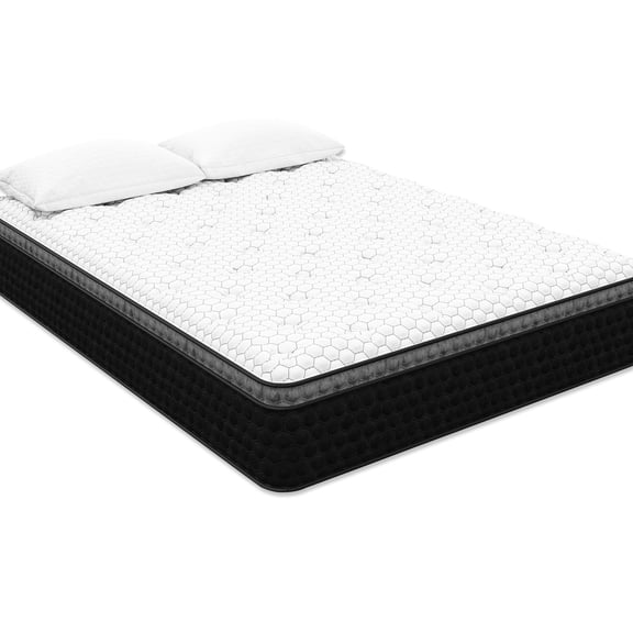 Euro-Top Feature / Master Bedroom Upgrade / Medium-Firm Mattress