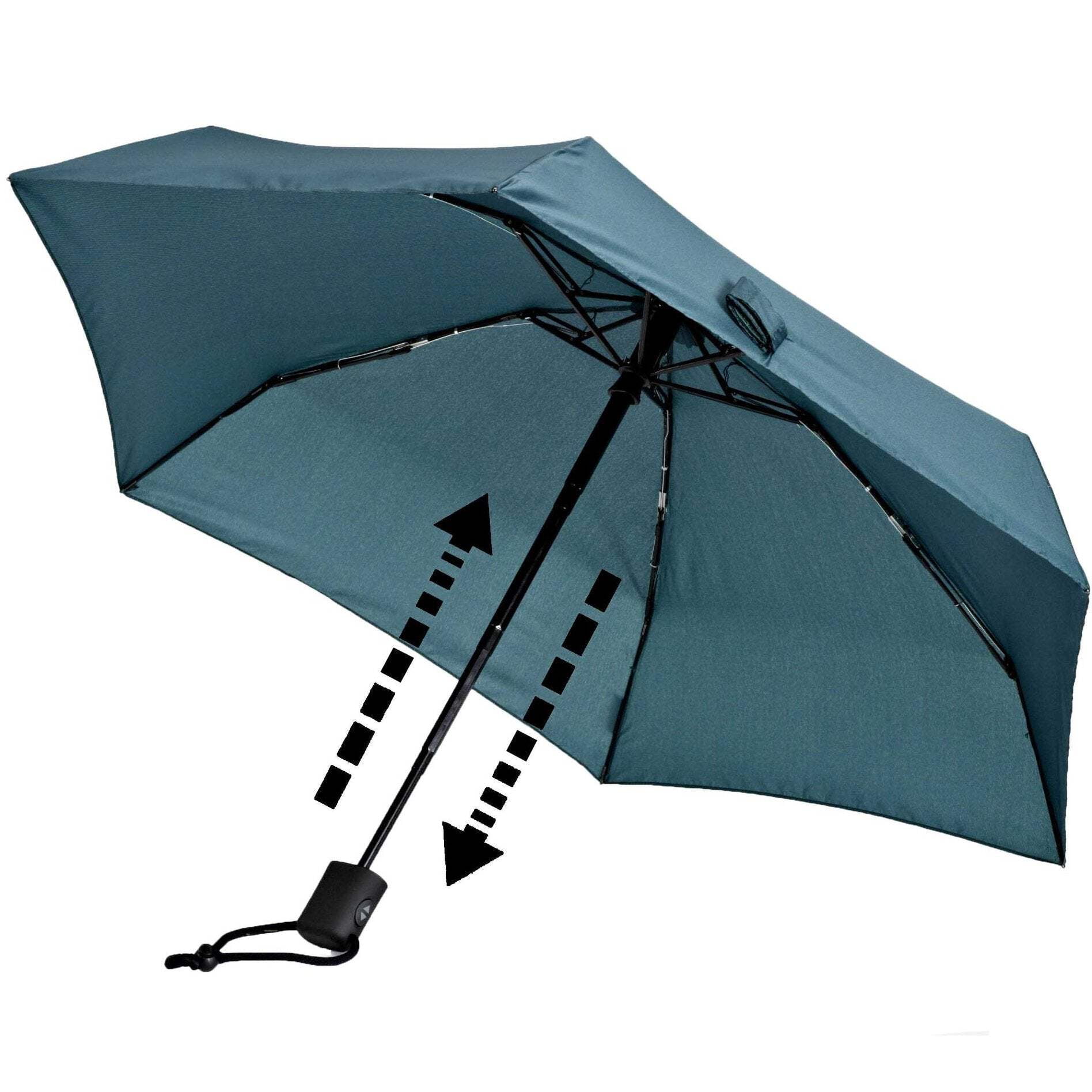 EuroSCHIRM Dainty Automatic Umbrella - Walmart.com