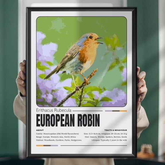 European Robin Painting Cottagecore Bird Art Print, Nature Wall Decor, Red-Breasted Songbird Poster UNFRAMED PAPER POSTER, Home Decor, Vintage Gift, Living Room Dercor