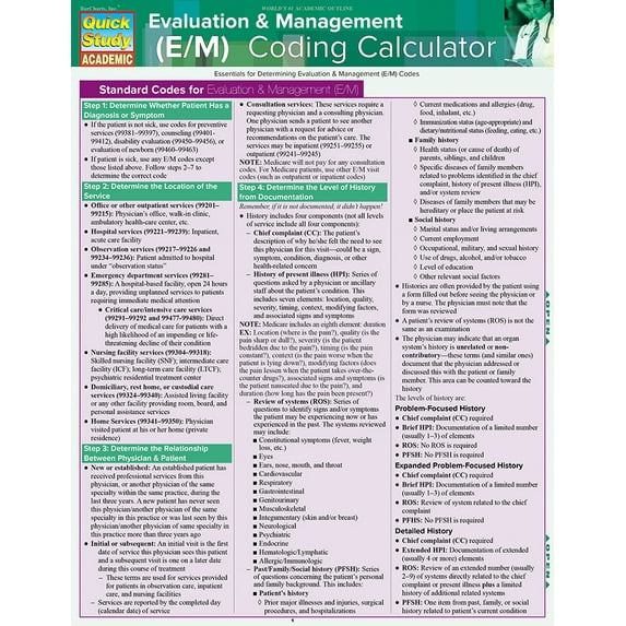 Evaluation & Management (E&M) Coding Calculator : QuickStudy Laminated Reference Guide (Edition 2) (Other)