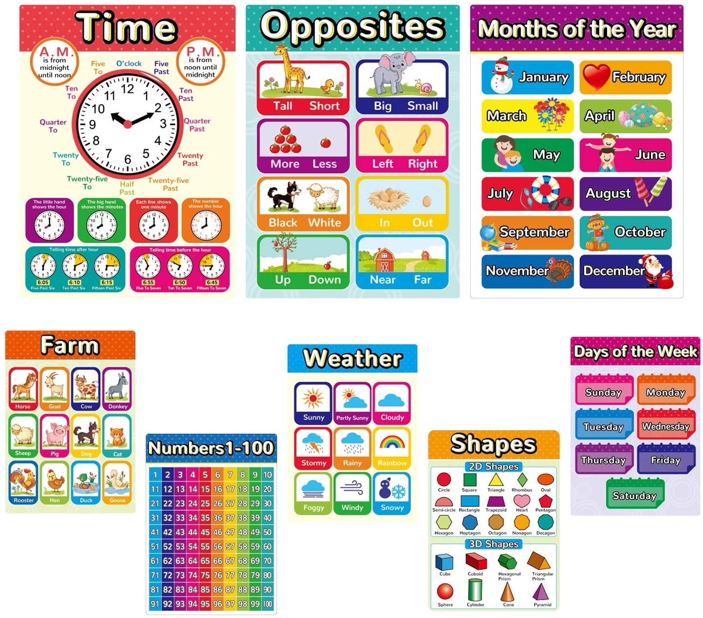 EverDirect Educational Posters for Preschool 12" x 16.5" Poster