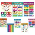thumbnail image 1 of EverDirect Educational Posters for Preschool 12" x 16.5" Poster, 1 of 9