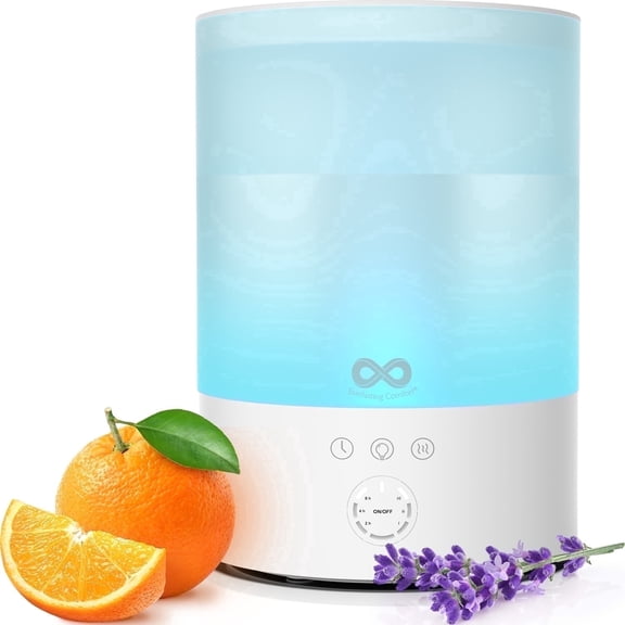 Everlasting Comfort Top Fill Humidifier, 2.5L Auto Shut-Off Cool Mist Oil Diffuser