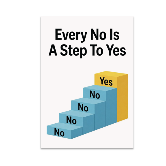 Every No Is A Step To Yes - Sales Professionals - 13x19 Poster Print