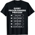 thumbnail image 1 of Every Programmers Process - Funny Programming coding Gift T-Shirt, 1 of 6