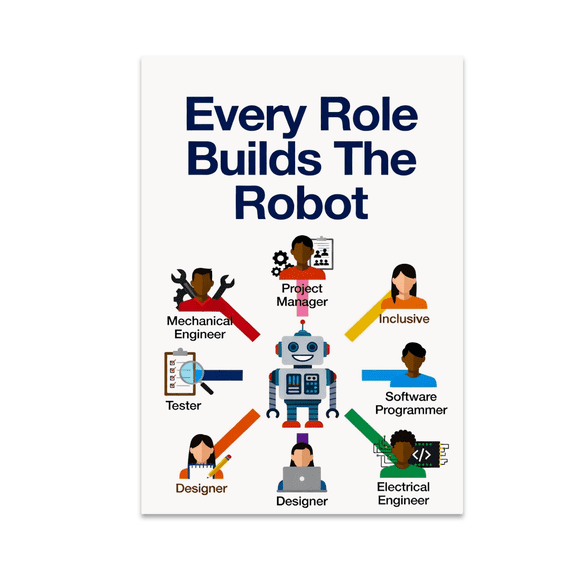 Every Role Builds The Robot Diagram Art - Robotics Team Enthusiast - 13x19 Poster Print