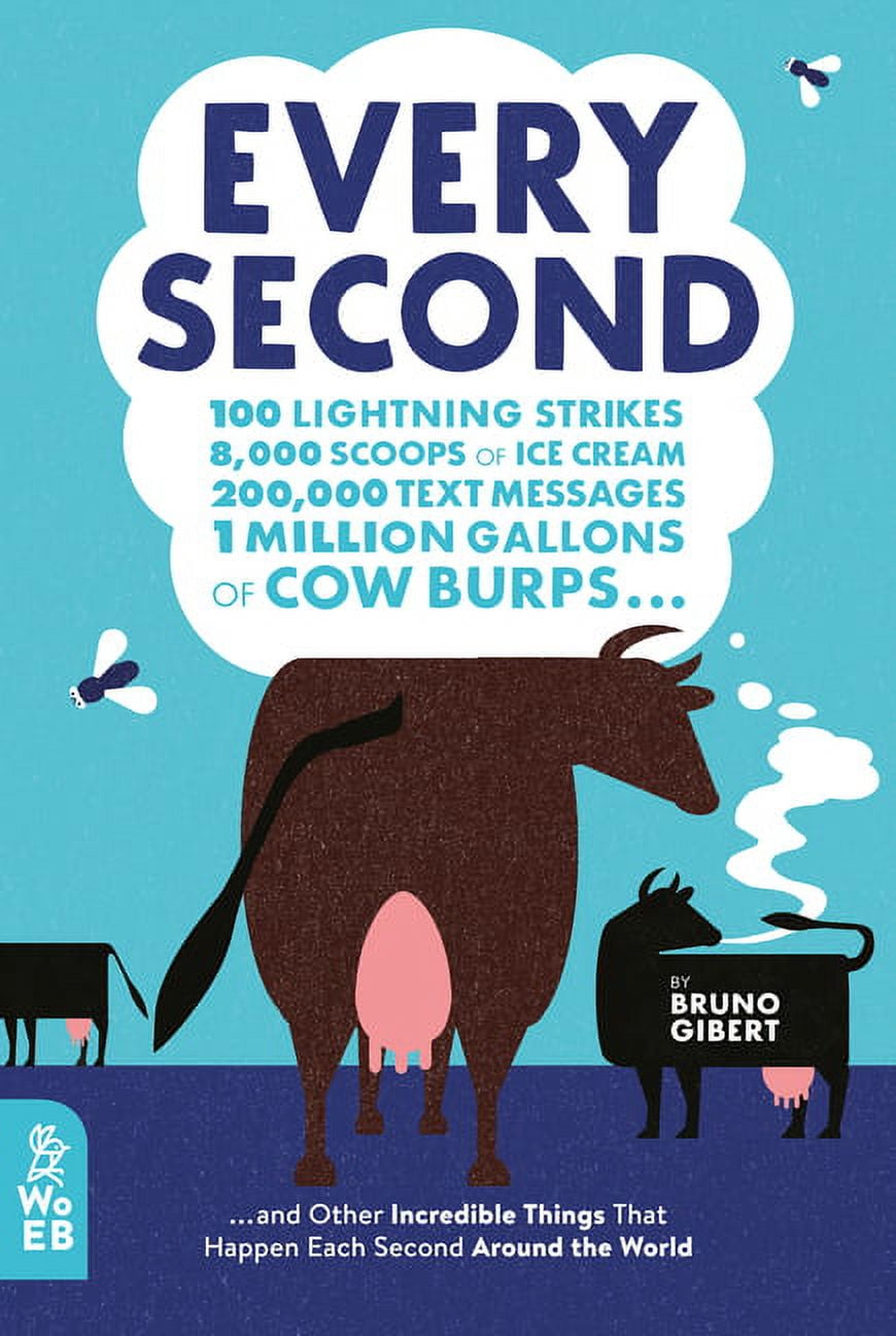 Every Second: 100 Lightning Strikes, 8,000 Scoops of Ice Cream, 200,000 ...