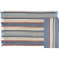 thumbnail image 1 of Everyday Plaid Placemat and Napkin Set, 1 of 7