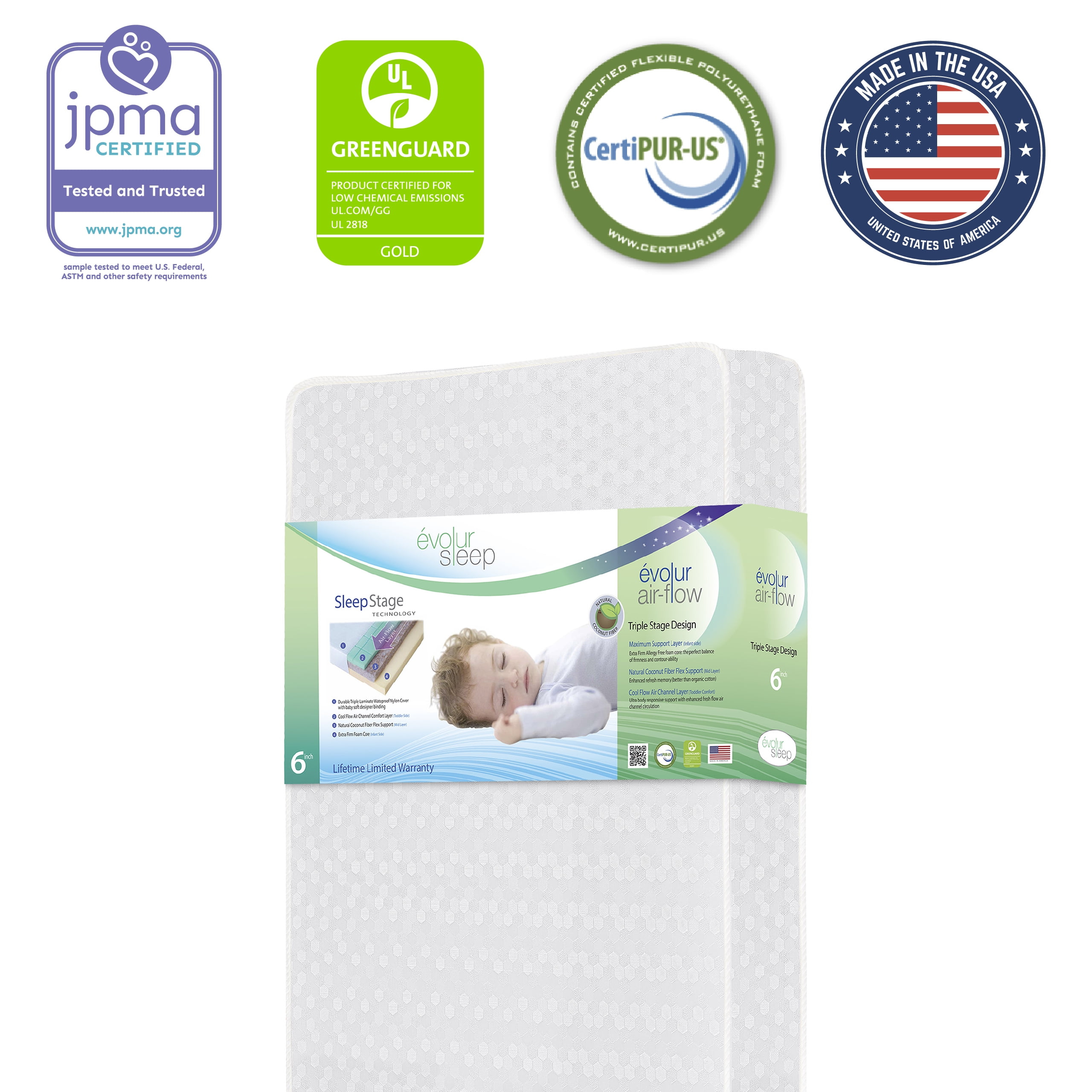 Evolur crib mattress 2025