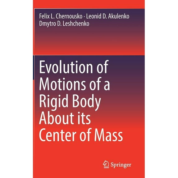 Evolution of Motions of a Rigid Body About Its Center of Mass
