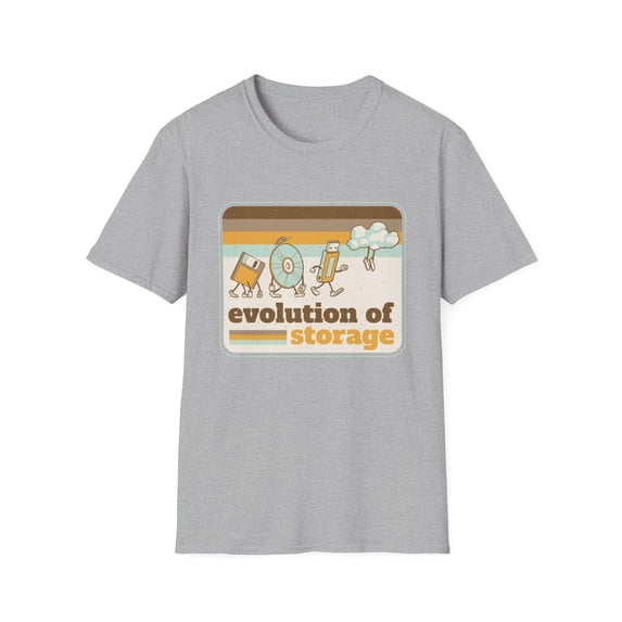 Evolution of Storage Graphic Novelty CD ROM Disc Cloud