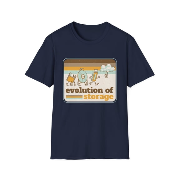 Evolution of Storage Graphic Novelty CD ROM Disc Cloud