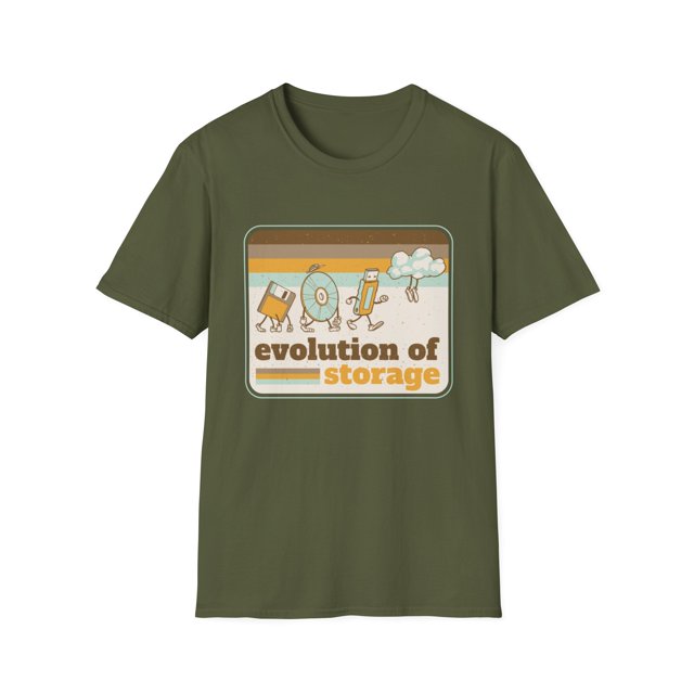 Evolution of Storage Graphic Novelty CD ROM Disc Cloud