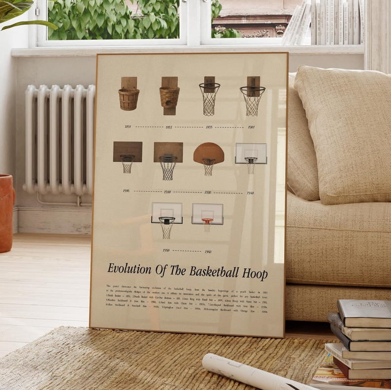 Evolution of the Basketball Hoop Poster with Historical Timeline and ...