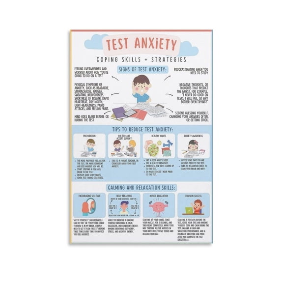 Exam Anxiety Relief Canvas Poster Knowledge Canvas Wall Art Aesthetic Decorative Painting Living Room Restaurants, Pool Halls And Classroom