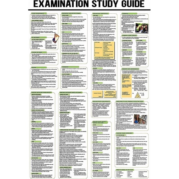 Examination Study Guide Tin Posters Science Knowledge Metal Signs Children Room Decor School Students Home Wall Decor Club Retro Plaque 8x12 inches