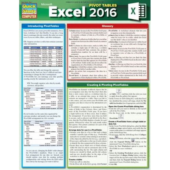 Pre-Owned Excel 2016 Pivot Tables (Paperback) 9781423232346