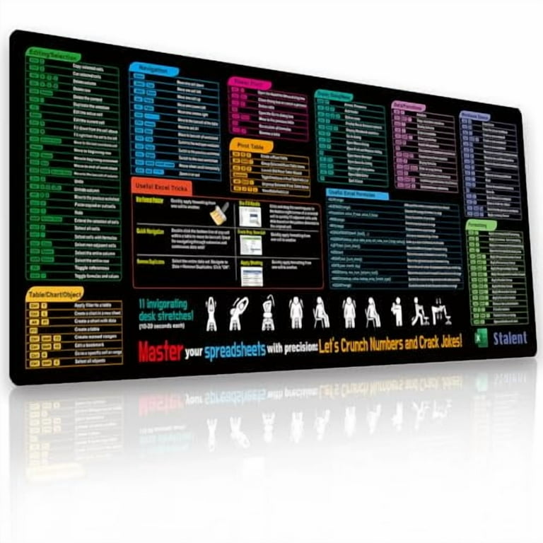 Excel Cheat Sheet Desk Mat, 31.5