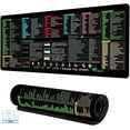 thumbnail image 1 of Excel Cheat Sheet Desk Mat, Excel Shortcut Keys Mouse Pad(31.5"x11.8"), Excel Cheat Sheet Desk Pad, Water-Resistant Surface with Anti-Slip Base Excel Pad for Office, Gaming, Design (1), 1 of 7