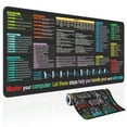 thumbnail image 1 of Excel Cheat Sheet Desk Mat, Large XL Waterproof Keyboard and Mouse Pad with Excel Shortcuts, Gaming Accessories for Computer Desk, 31.5×11.8 Inches, 1 of 8