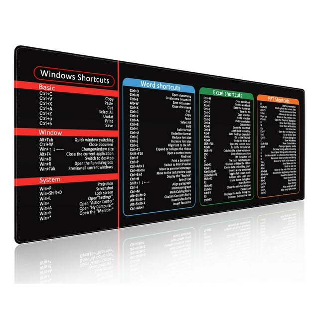 Excel Cheat Sheet Desk Mat, Updated Shortcuts Mouse Pad, Computer mat ...