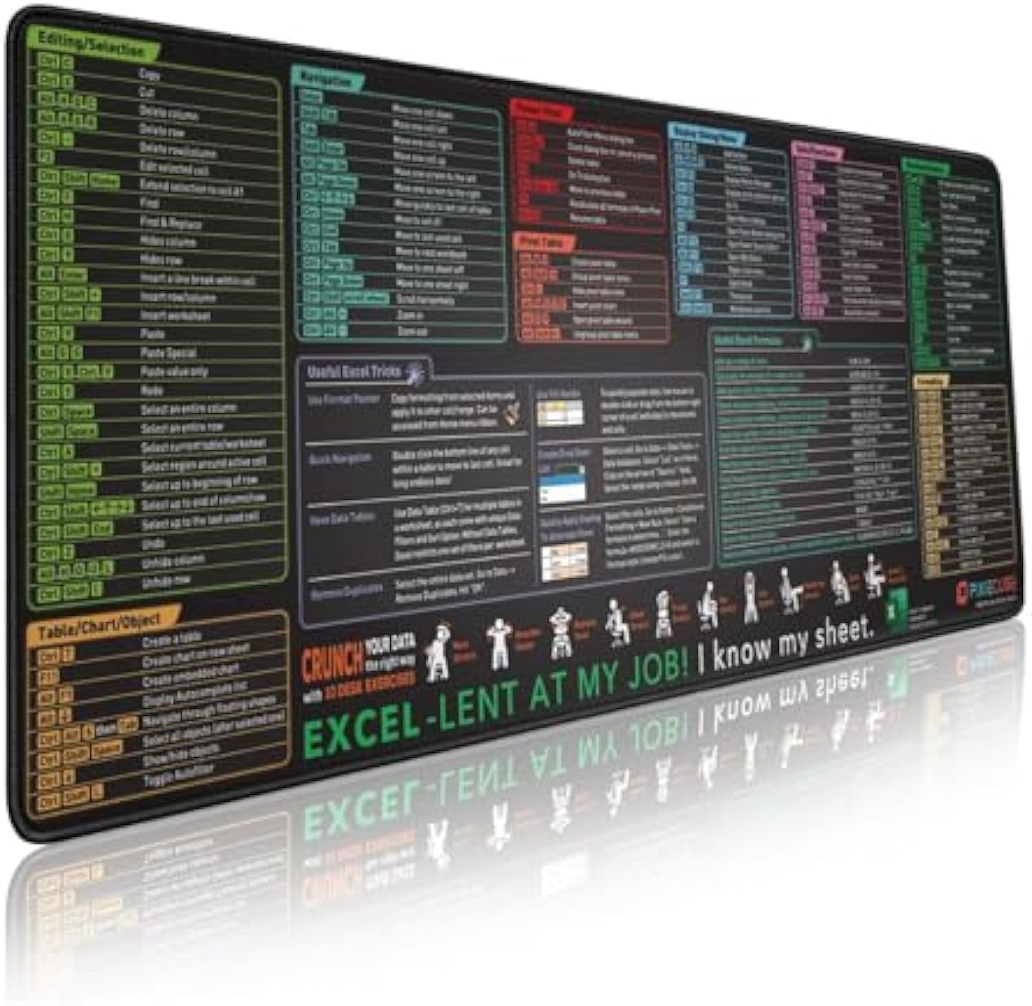 Excel Cheat Sheet Desk Mat, Updated Shortcuts Mouse Pad, Computer mat ...