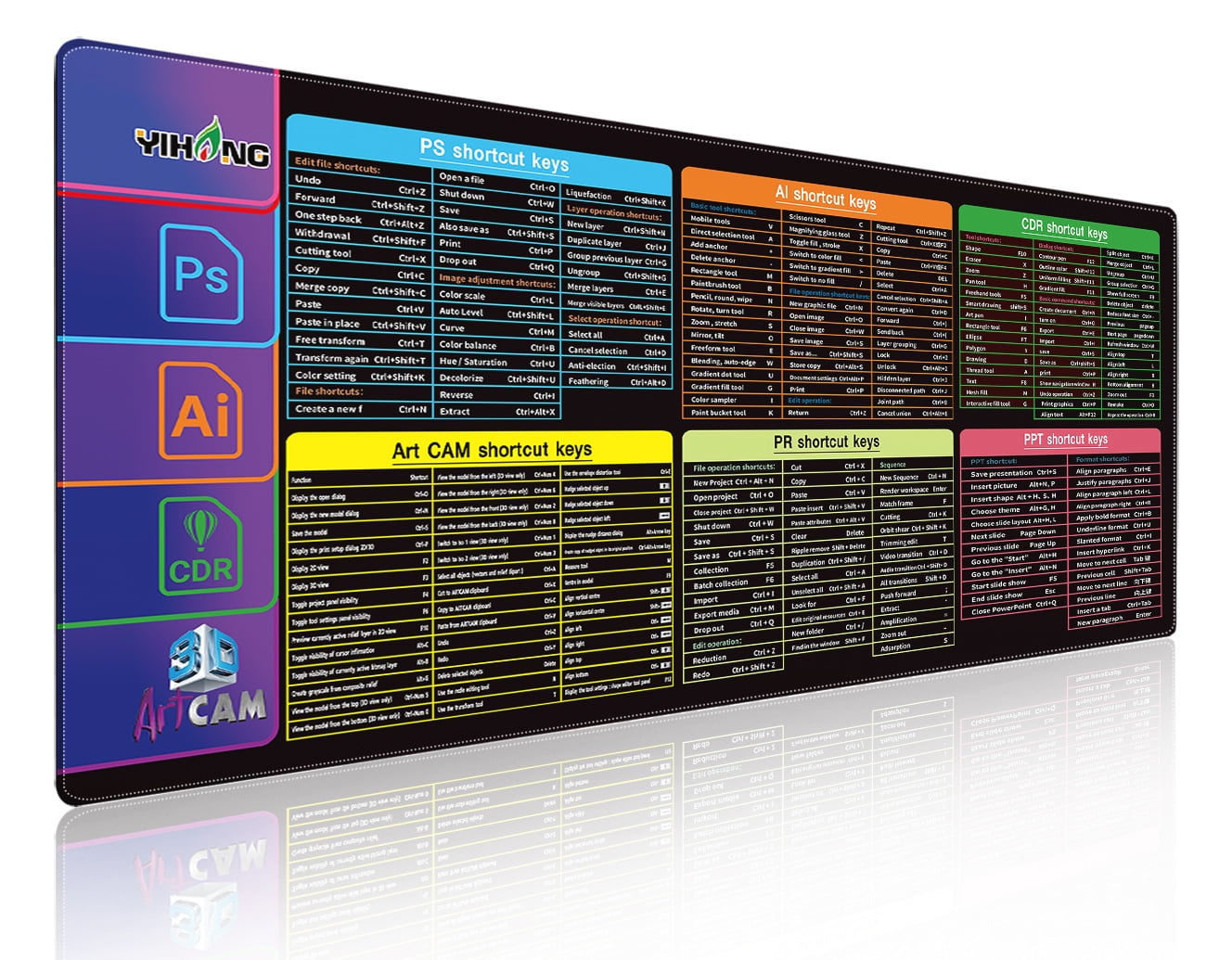 Excel Cheat Sheet Desk Mat, Updated Shortcuts Mouse Pad, Computer mat ...