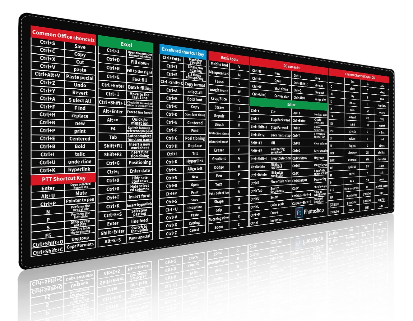 Excel Cheat Sheet Desk Mat, Updated Shortcuts Mouse Pad, Computer mat