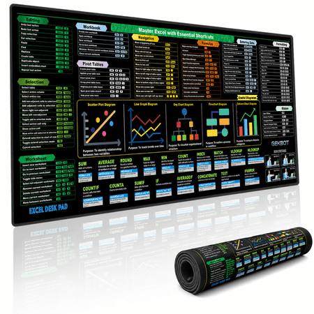 Excel Shortcuts Desk Mat, Large Non-Slip Mouse Pad with Excel Shortcut Keys for Work & Study (31.5x11.8in)