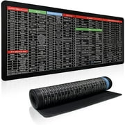 Excel Cheat Sheet Desk Pad, Excel Shortcuts Keys Mouse Pad, Excel Shortcut Mousepad, Office Desk Mat, Excel Mouse Pad, Large Mouse pad, XL XXL Mouse Pad