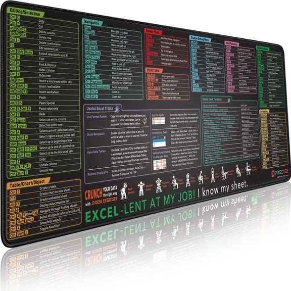 Excel Cheat Sheet Desk Pad