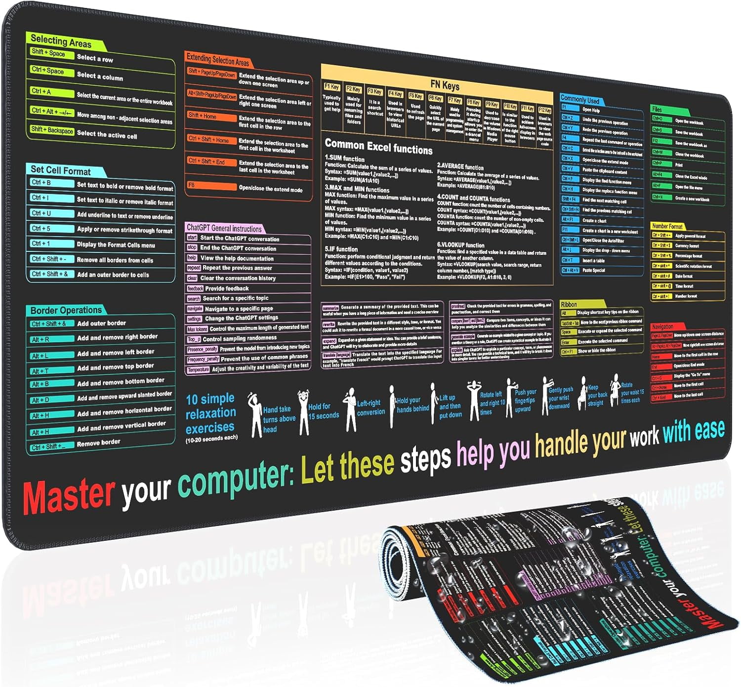 Excel Cheat Sheet Desk pad—Contains 9 Major Function modules|Large XL Size（31.5 * 11.8 inch）|Desk mat for Keyboard and Mouse|Work、Study、Gaming Mouse pad|Waterproof、Anti-Slip Large pad