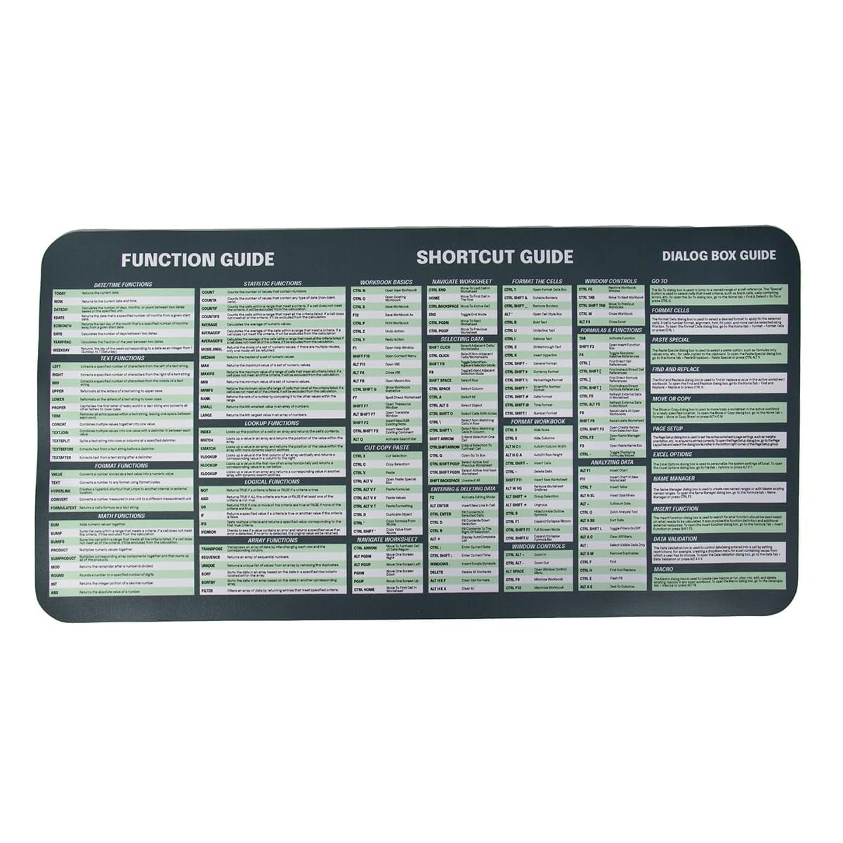 Excel Dictionary Deskpad with 60+ Excel Functions and 70+ Reference ...