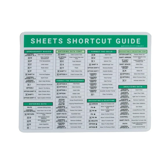 Excel Dictionary G-Sheets PC 84 Keyboard Shortcut Hotkeys Reference Guide Spreadsheets Mousepad 7" x 9" (MAC)