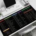 Excel Mouse Pad Shortcuts, Excel Cheat Sheet Desk Pad, Word/Excel Shortcuts