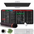 Excel Mouse Pad Shortcuts, Excelpad Shortcut Mousepad, Word/Excel